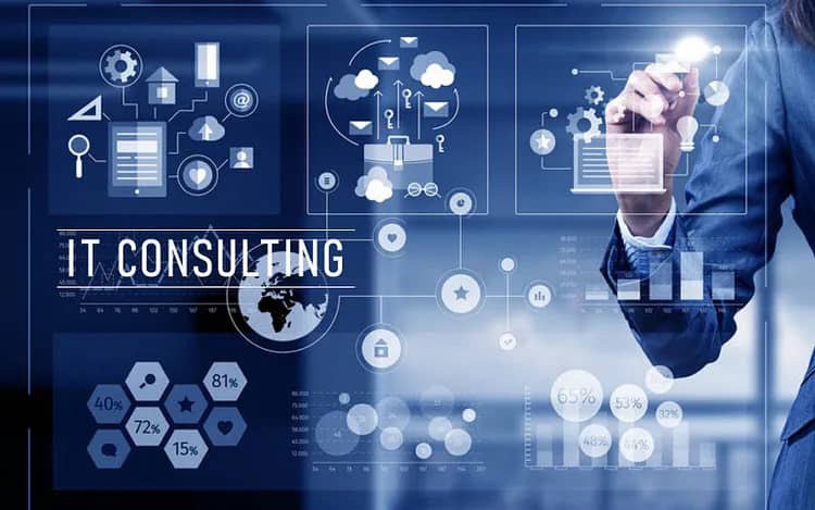 IT Solution 2